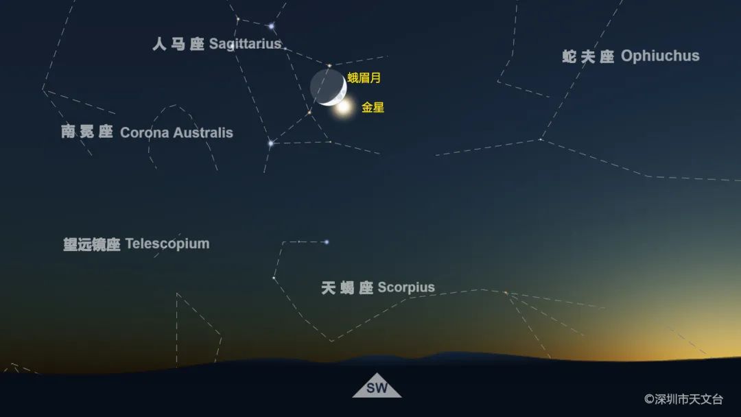 2021年11月8日金星合月深圳地区观赏指引