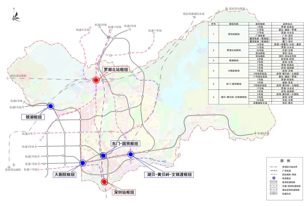 深圳罗湖北站最新规划2021年更新