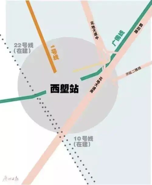 广州地铁特色站点打卡推荐之西塱站附介绍