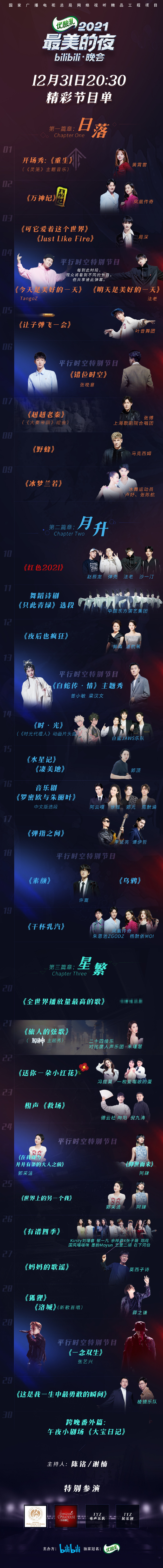 2021b站最美的夜跨年晚会节目单