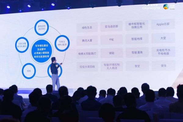 透过一场盛典,看大悦城控股商办的创新与未来_深圳之窗
