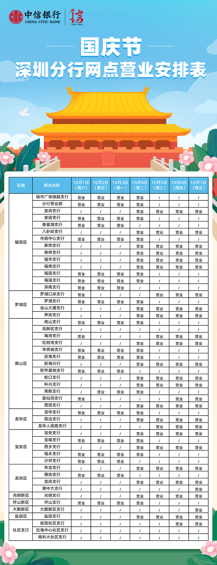 中信银行深圳分行2022国庆节期间各网点营业时间安排