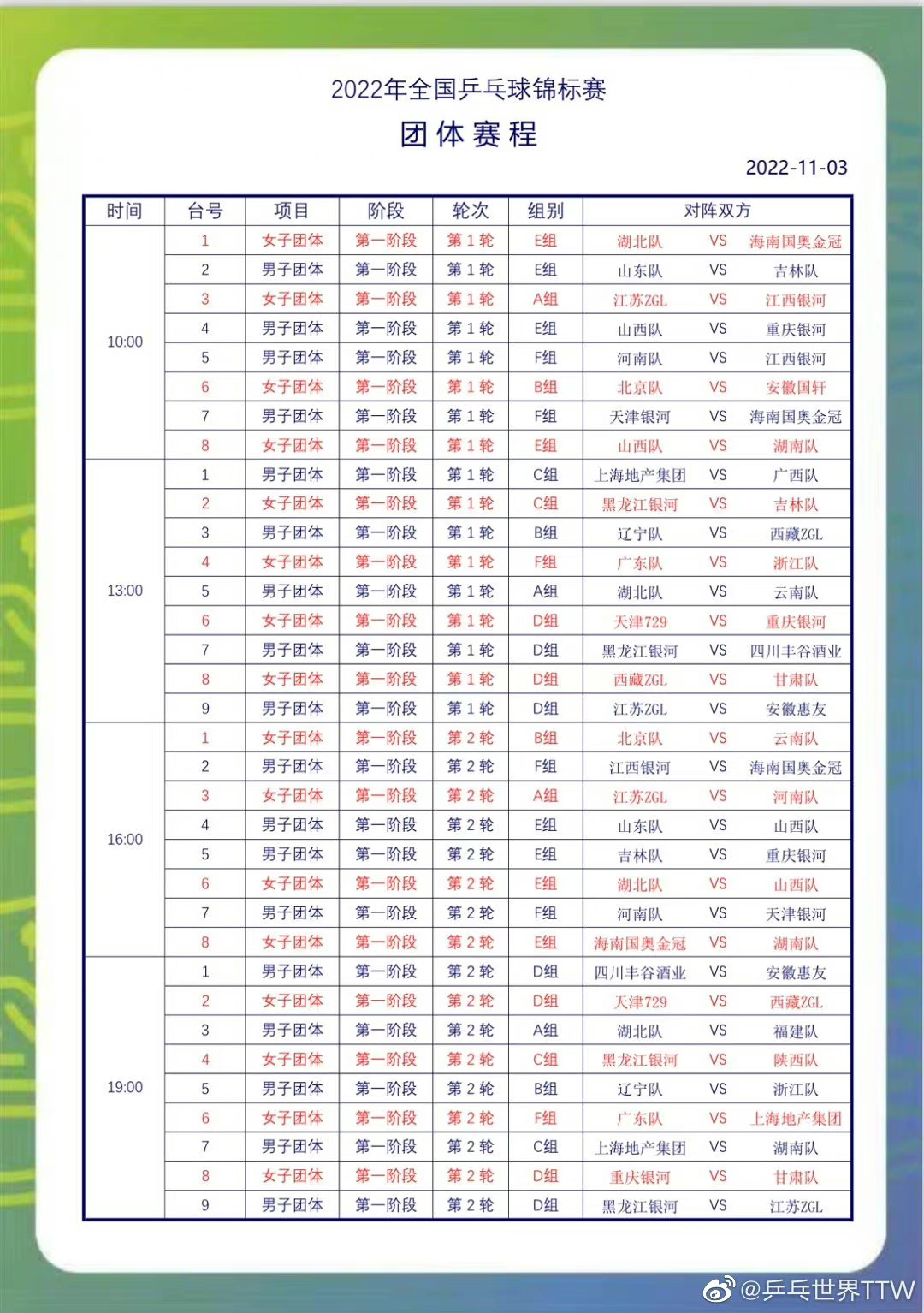 2023世界女排联赛 中国女排分站赛不用长途跋涉|世界女排|土耳其|塞尔维亚_新浪新闻