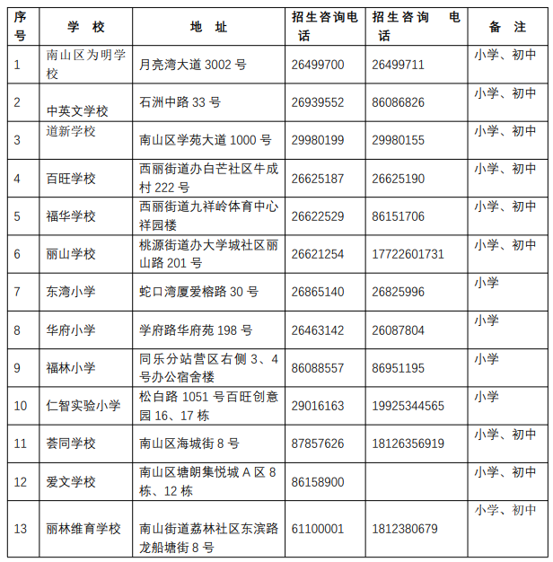 微信截图_20230531170653.png