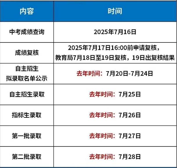 微信截图_20250716134719.png