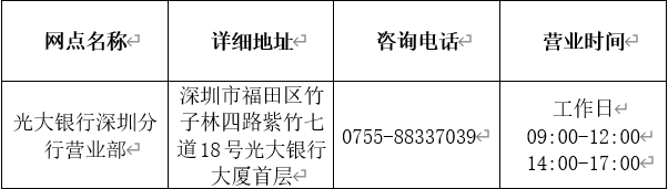 光大银行深圳分行营业部.png